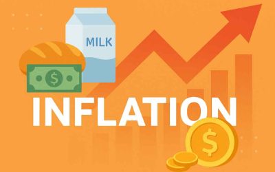 What Is Inflation?